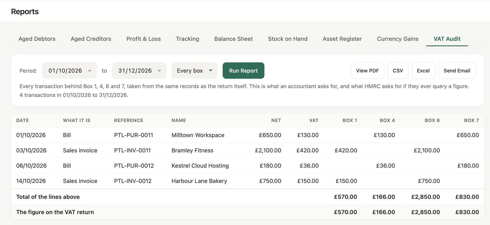 The VAT audit report, each line with its box